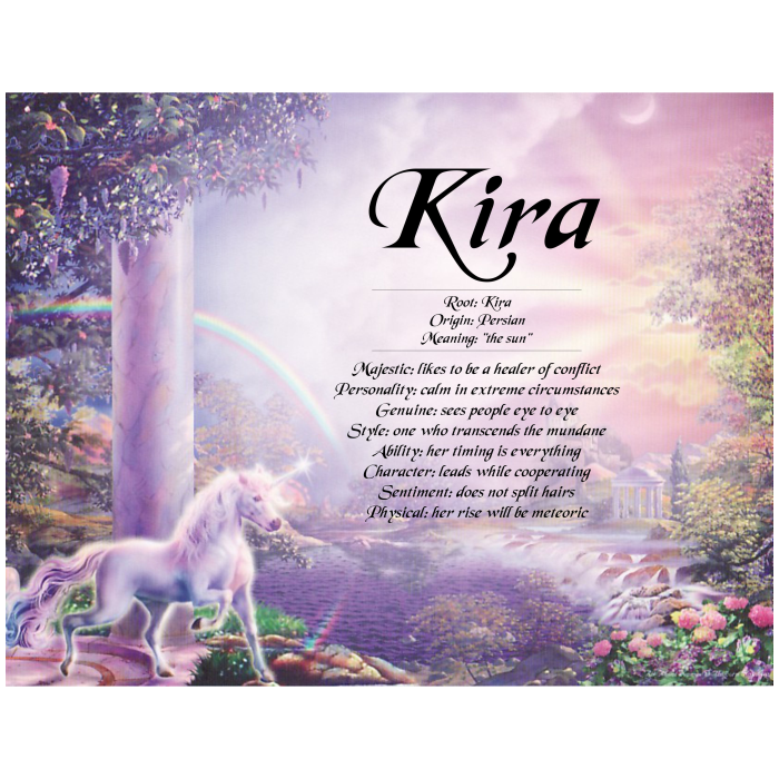 First Name Meanings - Personalized Gift For Friends and Family 